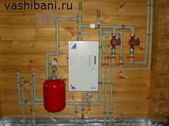котлы отопления для бани