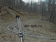 Оформление прав на недвижимость