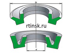 Для чего применяются кольца для гидравлических устройств?