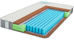 Основные требования к матрасам