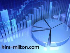 Характерные черты фондового рынка